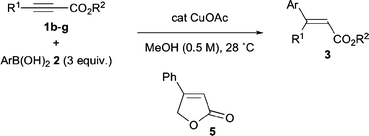 Reaction of various alkynoates 1b–1g.