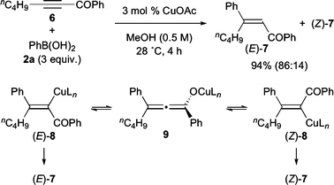 Cu-catalyzed conjugate addition of 2a to alkynyl ketone 6.