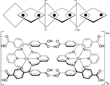 A crystalline hydrogen-bonded network with a poly-catenate topology -  Chemical Communications (RSC Publishing) DOI:10.1039/B810393C