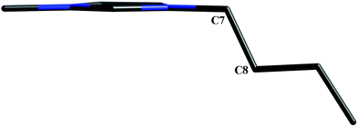 
          Trans–trans conformation of [BMIm]+ cation in compound 2.