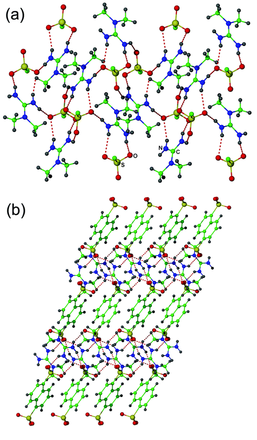 (a) Hydrogen bonded sheets in the structure of 1. (b) Interlinking of the hydrogen-bonded sheets of 1 by the naphthalene groups into a three-dimensional network.
