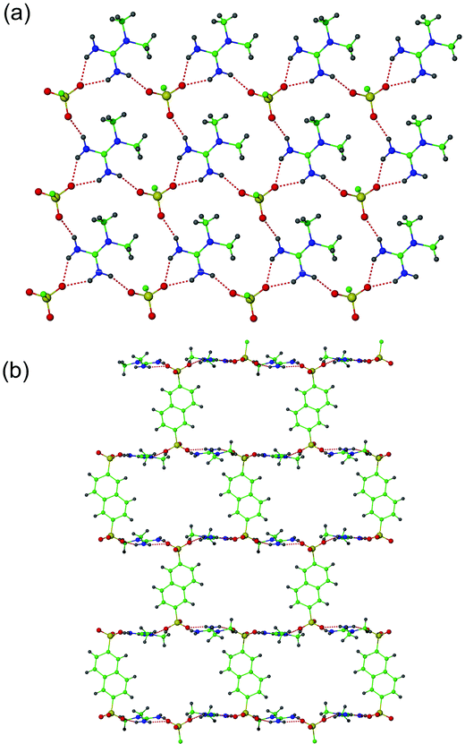 (a) Hydrogen-bonded sheets in the structure of 2. (b) Interlinking of the hydrogen-bonded sheets of 2 by the naphthalene groups into a three-dimensional network.