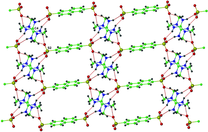 One-dimensional hydrogen bonded chains in 2 interlinked by the naphthalene groups into a two-dimensional network.