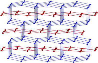 The gross structure of 2 consists of interpenetrated two- and three-dimensional networks.