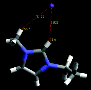 Hydrogen bonding in the structure of [C2mim]I (distances in Å).44