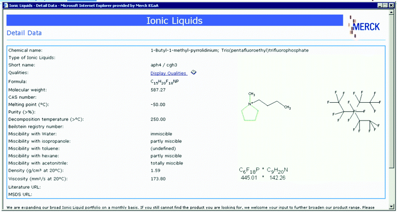 A typical screen capture from the Merck Ionic Liquids Database.