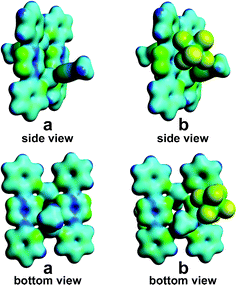 ESP map from the BP86/TZP SPE calculations of (a) dication [Ag2(bptz)2(CH3CN)2]2+ with a color scale of 220 (blue) to –31 (red) kcal mol–1 and (b) neutral complex [Ag2(bptz)2(CH3CN)2][AsF6]2 with a color scale of 126 (blue) to –126 (red) kcal mol–1. The maps were generated with ADFView at a 0.02 isodensity value. (Reproduced with permission39b from K. R. Dunbar et al., J. Am. Chem. Soc., 2006, 123, 5895. Copyright 2006 the American Chemical Society.)