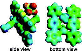 ESP map from the BP86/TZP SPE calculations for the singly-charged cation {[Ag2(bptz)2(CH3CN)2][AsF6]}+ with a color scale of 188 (blue) to –31 (red) kcal mol–1. The maps were generated with ADFView at a 0.02 isodensity value. (Reproduced with permission39b from K. R. Dunbar et al., J. Am. Chem. Soc., 2006, 128, 5895. Copyright 2006 the American Chemical Society.)