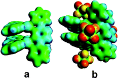 Electrostatic potential map from the BP86/TZP SPE calculations of the (a) cationic unit [Ag4(bppn)4]4+ with a color scale of 314 (blue) to –126 (red) kcal mol–1 and (b) neutral complex [Ag4(bppn)4][AsF6]4 with a color scale of 157 (blue) to –63 (red) kcal mol–1. The maps were generated with ADFView at a 0.02 isodensity value. The yellow areas on the anions are due to hydrogen bonding interactions between the anion fluorine atoms and the protons on the rings. (Reproduced with permission39b from K. R. Dunbar et al., J. Am. Chem. Soc., 2006, 128, 5895. Copyright 2006 the American Chemical Society.)