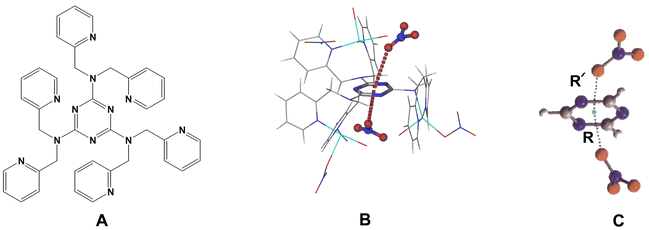 (A) Schematic drawing of 2,4,6-tris(di-2-picolylamino)-[1,3,5]-triazine (L6). (B) Crystal structure of [Cu3(L6)(NO3)2(H2O)6](NO3)4. (C) Theoretical model used for computational studies. Atom colors: O = red, N = dark blue, Cu = light blue, C = grey and H = white. Figure reproduced from ref. 41.