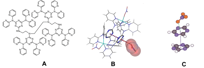 (A) Schematic drawing of N,N′,N″,N‴-tetrakis{2,4-bis(dipyridylamino)-[1,3,5]-triazin-6-yl}triethylenetetraamine (L7). (B) Crystal structure of the unit {[Cu2(L7)(NO3)2][NO3]}+. (C) Model used for the theoretical studies. Atom colors: O = red, N = dark blue, Cu = light blue, C = gray and H = white. Figure adapted from ref. 43.