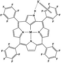 Schematic drawing of an N-confused porphyrin (L8) interacting in solution with a halide anion [X]– through a hydrogen bond from the peripheral NH group on the pyrrole ring, as well as through an anion-π interaction with the nearest C6F5 ring. Figure adapted from ref. 44.