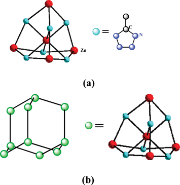 (a) Zn lying in a tetrahedron center composed of other Zn atoms as four corners. (b) Diamond-like net representation of 10 with a supertetrahedron as the connecting node.