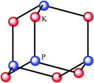 scheme, filename = b616738c-s24.gif