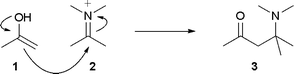 Essentials of the Mannich reaction.