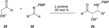 Formation of β-amino-α-oxyaldehydes.