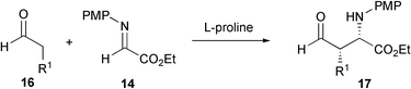 Unmodified aldehydes as Mannich donors.