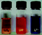 Colour changes observed upon addition of TBAF to a DMSO solution of receptor 92 (= LH2). Left to right: free receptor (dominant species LH2); plus 5 equiv. TBAF (dominant species LH−); plus 40 equiv. TBAF (dominant species L2−) Reproduced with permission from ref. 119. Copyright © 2005 ACS.