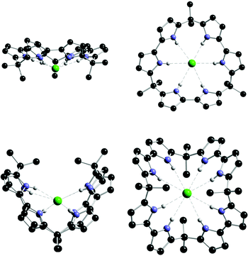 Side and top views of the X-ray crystal structures of the chloride complexes of 55 (top) and 56 (bottom).