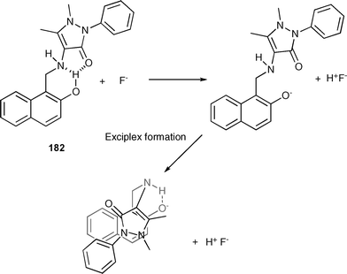 Fluoride triggered deprotonation and conformational rearrangement by receptor 182.