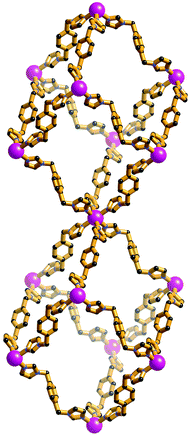 A single α-Po-like network in solvated Cd(bix)3(ClO4)2. Two other networks, not shown, interpenetrate the first and each other.
