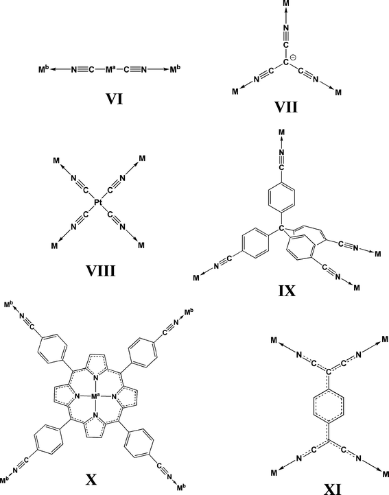 A series of 2-, 3- and 4-connecting cyano-based bridging ligands with various geometries.