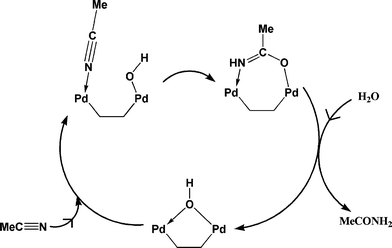 The lines linking Pd centres represent the binucleating ligand.
