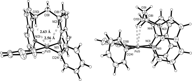 Crystal structure of 3 with 50% ellipsoids: front view (left) and side view (right).