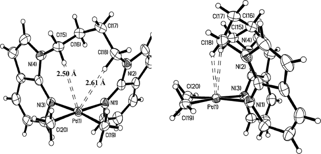 Crystal structure of 7 with 50% ellipsoids: front view (left) and side view (right).