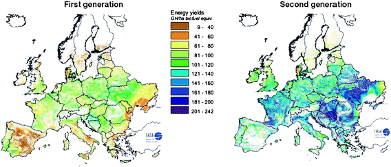Potential energy yields for 1st and 2nd generation feedstocks (best feedstock for both generation production chains). Source: REFUEL http://www.refuel.eu/fileadmin/refuel/user/docs/REFUEL_final_road_map.pdf. Reproduced with permission from Marc Londo.