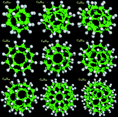 Optimized configurations for nine fully hydrogenated fullerenes, C20H20, C28H28, C32H32, C36H36, C40H40, C44H44, C48H48, C60H60, and C70H70.