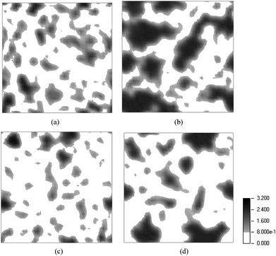 Contour plots of the density of water, as W beads, shown as a two dimensional cross section for the 3MPFSA membrane: (a) EW = 678 and λ = 9; (b) EW = 678 and λ = 16; (c) EW = 978 and λ = 9; and (d) EW = 978 and λ = 16.