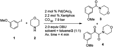 Heck aminocarbonylation reaction.