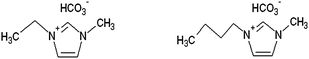 
          Ethyl and butyl based methyl imidazolium hydrogen carbonate.