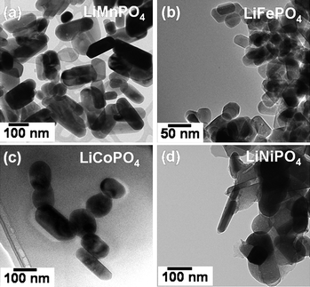 
                TEM images of LiMPO4 (M = Mn, Fe, Co, Ni) nanorods prepared by the MW-ST method within 5 to 15 min at 300 °C.