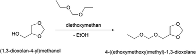 Modification of the glycerol formal by etherification of the hydroxy group.