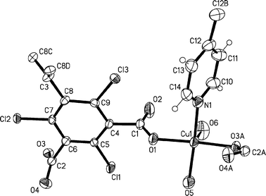 ORTEP view of the asymmetric unit of 1 at 30% probability level, with symmetry-generated atoms of indices A, B, C + D (A: glide plane, B: 2-fold rotation and C + D: 3-fold rotation axis). Solvent molecules are omitted for clarity.