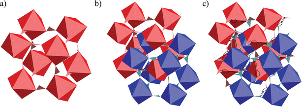 Crystal structure of 1. (a) A metal–radical cube. (b) Two interpenetrated cubes. (c) Illustration of the connectivity between two interpenetrated cubes. PTMHC radicals are represented as octahedra, Cu(ii) ions as tri-connected units, and 4,4-bipyridines as black ligands.