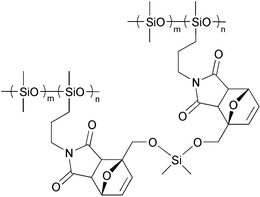 Structure of the cross-linked PDMS-based polymer.9