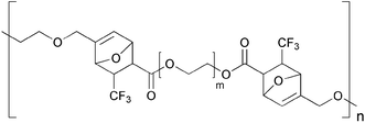 Structure of the polymer obtained by DA reaction of α,ω-bis(3-furylmethyl)pentaethylene glycol and α,ω-bis(trans-4,4,4-trifluorocrotonylethyl)polyethylene glycol.56