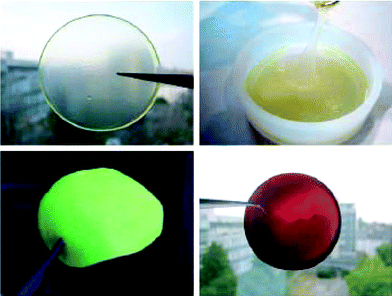 Top left: zinc-based polymer film; top right: polymer gum; bottom left: polymer luminescence under excitation at 365 nm; bottom right: nickel-based polymer film. Reproduced with permission from ref. 120.