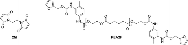 Structures of PEA2F and 2M.33