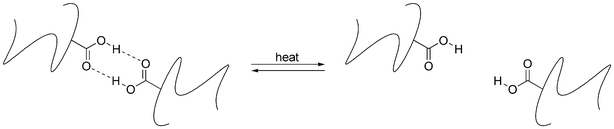 Thermally controlled hydrogen-bond cross-linking in Nucrel.