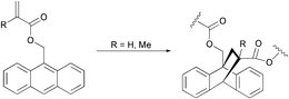 DA-polymerization of anthracene-methacrylic acid adducts.50