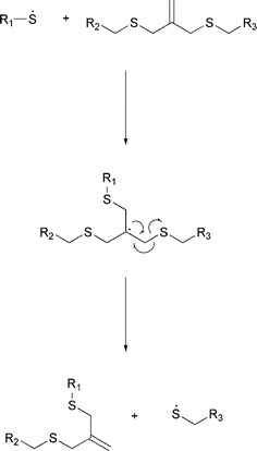 Reaction mechanism for chain transfer within the polymer backbone.61