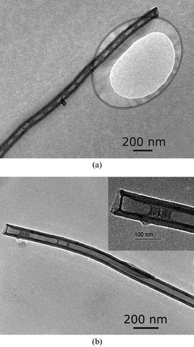 Room-temperature, open-air, wet intercalation of liquids, surfactants ...