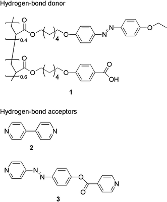 Chemical structures of the hydrogen-bond donor (1) and acceptors (2 and 3) used in this study.