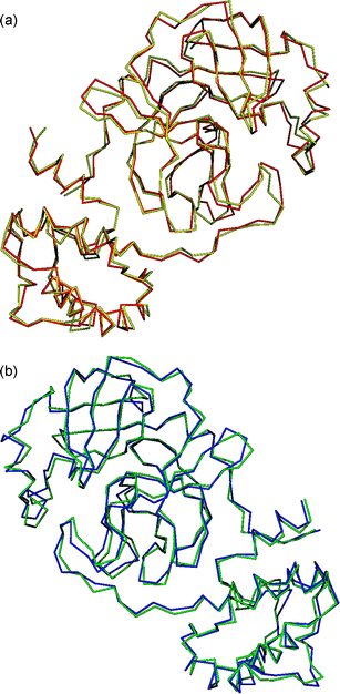 Superpositioning of optimized (yellow and blue) and non-optimized (red and green) structures of PA (top) and PB (bottom).