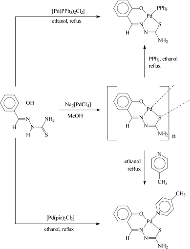 scheme, filename = b707448d-s1.gif
