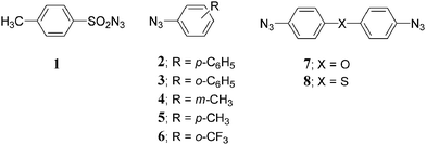 Structure of azides 1––8.